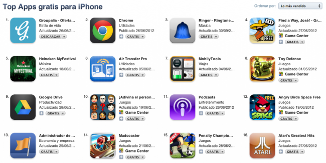 Groupalia App, nº1 en el Ranking de la App Store