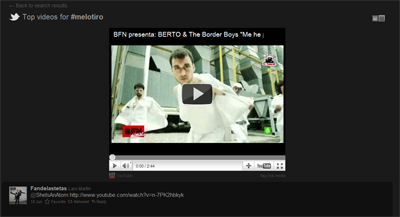 Twitter Top videos