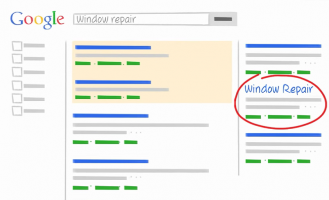 formatos de adwords