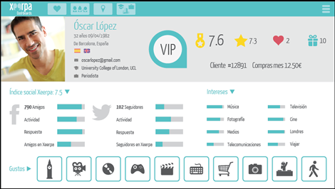 CRM con Xeerpa xeerpa