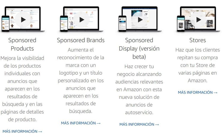 Tipos de anuncios en Amazon