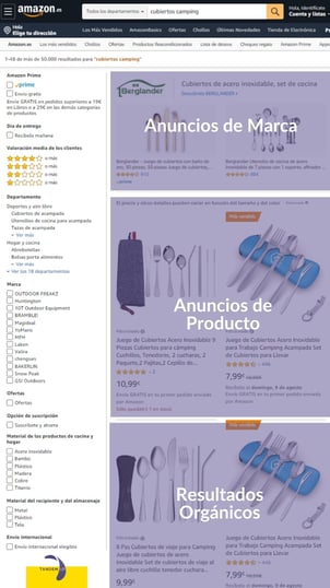 posicionamiento seo