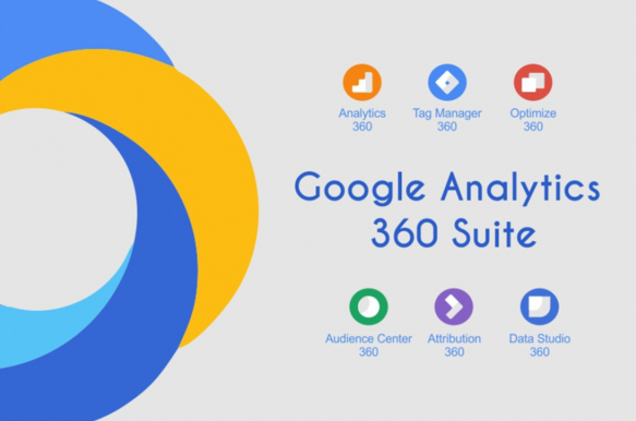aguacero Huracán zona Descubrimos las nuevas herramientas de Google Analytics 360