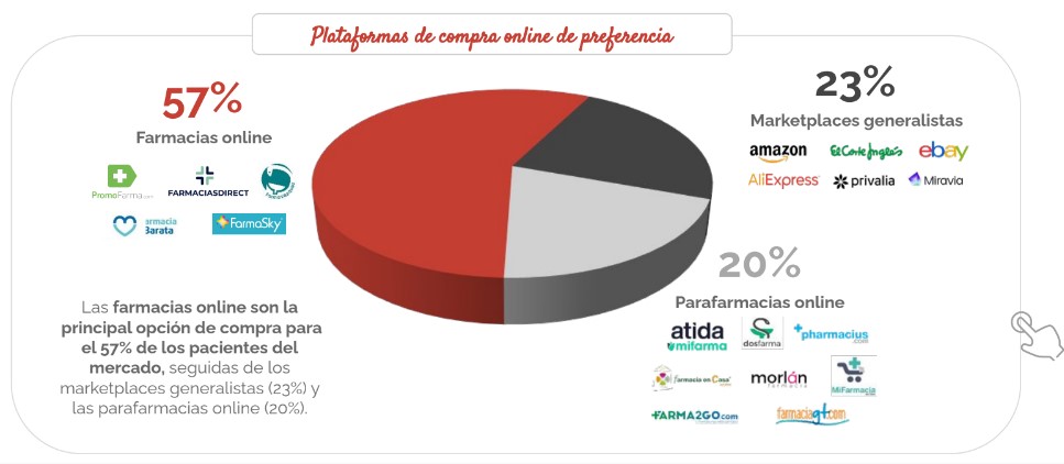 rectificaicóin ultima hora 