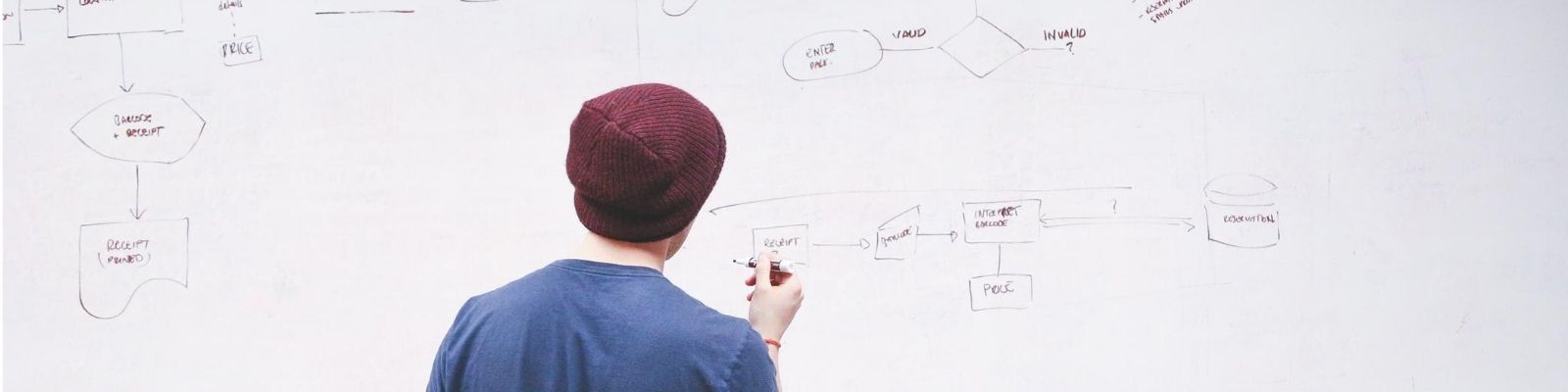 4 metodologías de estructuración SEM en campañas search de Google Ads