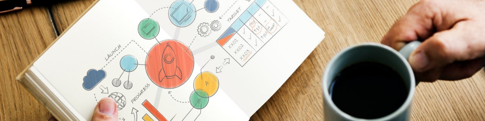 ¿Por qué Corporate Lab?